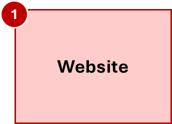 Website