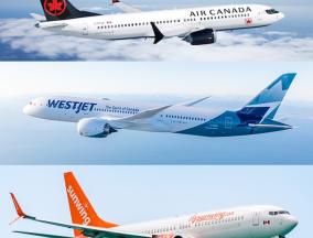 Assurance voyage COVID-19 : article